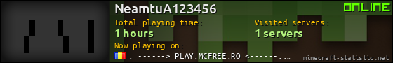 NeamtuA123456 userbar 560x90