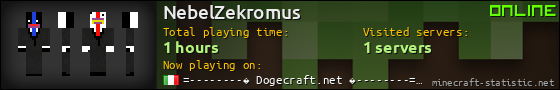 NebelZekromus userbar 560x90