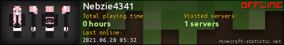 Nebzie4341 userbar 560x90