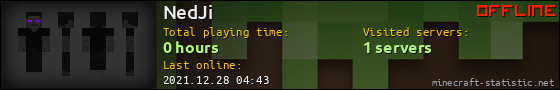 NedJi userbar 560x90