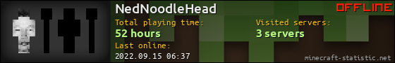 NedNoodleHead userbar 560x90