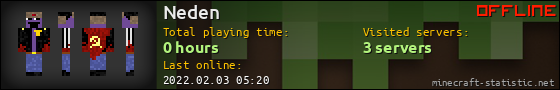 Neden userbar 560x90