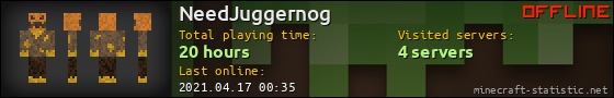 NeedJuggernog userbar 560x90