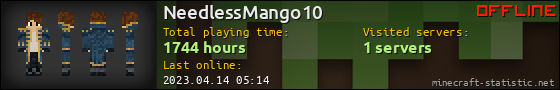 NeedlessMango10 userbar 560x90