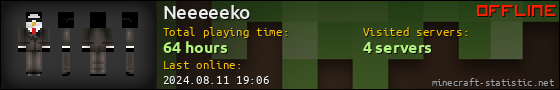 Neeeeeko userbar 560x90