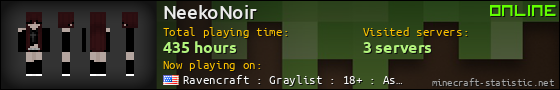 NeekoNoir userbar 560x90