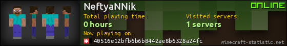 NeftyaNNik userbar 560x90