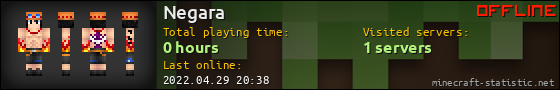 Negara userbar 560x90