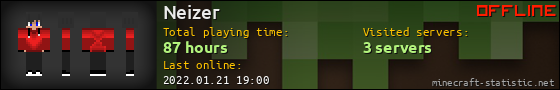 Neizer userbar 560x90