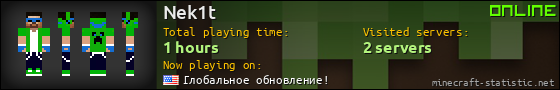 Nek1t userbar 560x90