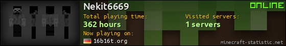 Nekit6669 userbar 560x90