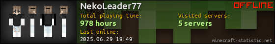 NekoLeader77 userbar 560x90