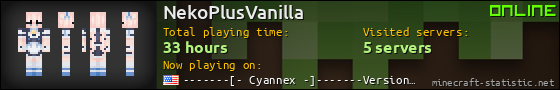 NekoPlusVanilla userbar 560x90