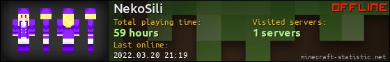 NekoSili userbar 560x90