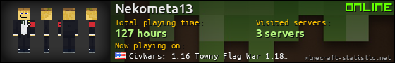 Nekometa13 userbar 560x90
