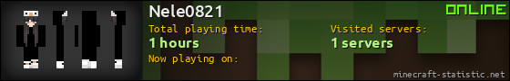 Nele0821 userbar 560x90