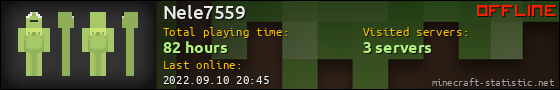 Nele7559 userbar 560x90