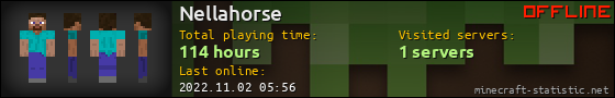 Nellahorse userbar 560x90