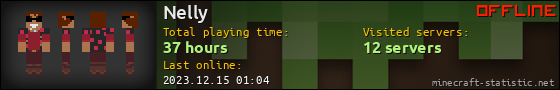 Nelly userbar 560x90