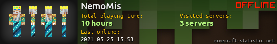 NemoMis userbar 560x90
