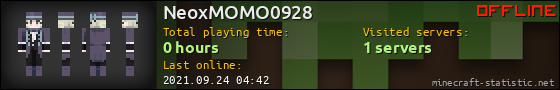 NeoxMOMO0928 userbar 560x90