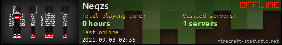 Neqzs userbar 560x90