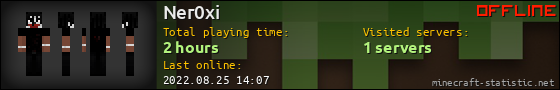 Ner0xi userbar 560x90