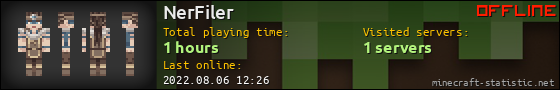 NerFiler userbar 560x90
