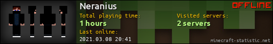 Neranius userbar 560x90