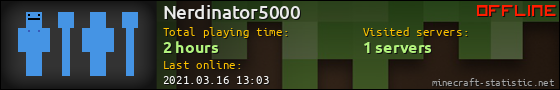 Nerdinator5000 userbar 560x90