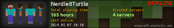 Nerdle8Turtle userbar 560x90