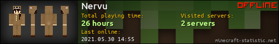 Nervu userbar 560x90