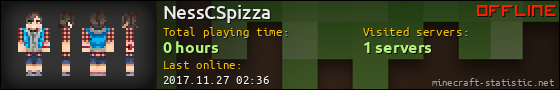 NessCSpizza userbar 560x90