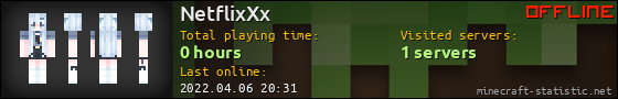 NetflixXx userbar 560x90