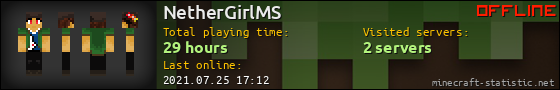 NetherGirlMS userbar 560x90