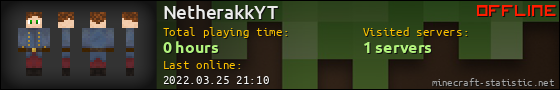 NetherakkYT userbar 560x90