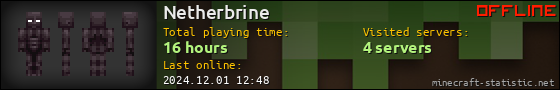 Netherbrine userbar 560x90