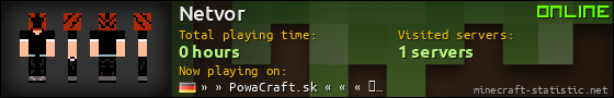 Netvor userbar 560x90