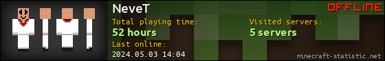 NeveT userbar 560x90