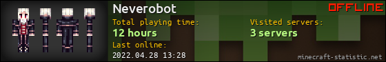 Neverobot userbar 560x90