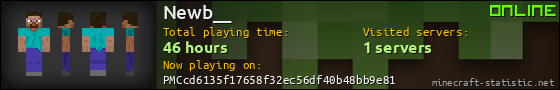 Newb__ userbar 560x90