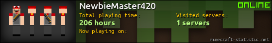NewbieMaster420 userbar 560x90