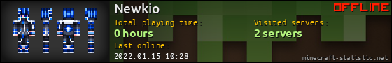 Newkio userbar 560x90