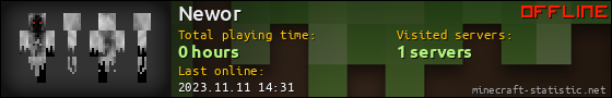 Newor userbar 560x90