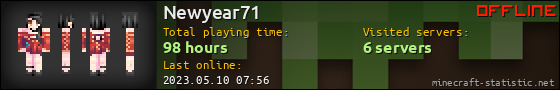Newyear71 userbar 560x90
