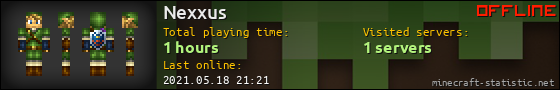 Nexxus userbar 560x90