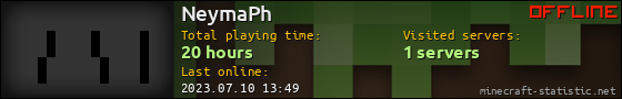 NeymaPh userbar 560x90