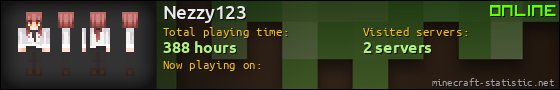 Nezzy123 userbar 560x90