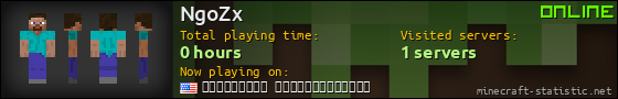 NgoZx userbar 560x90