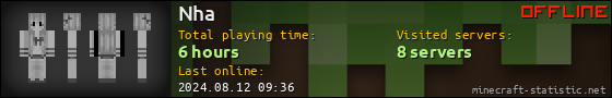 Nha userbar 560x90